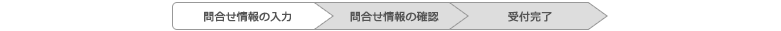お問い合わせ情報の入力
